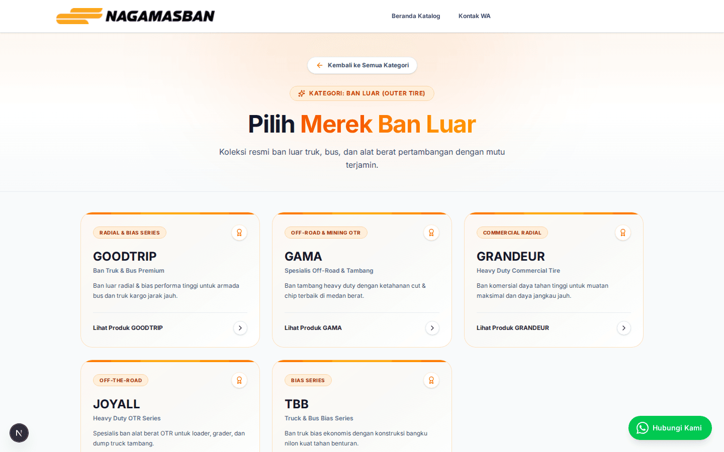 Nagamasban AI Sales: Brand catalogue