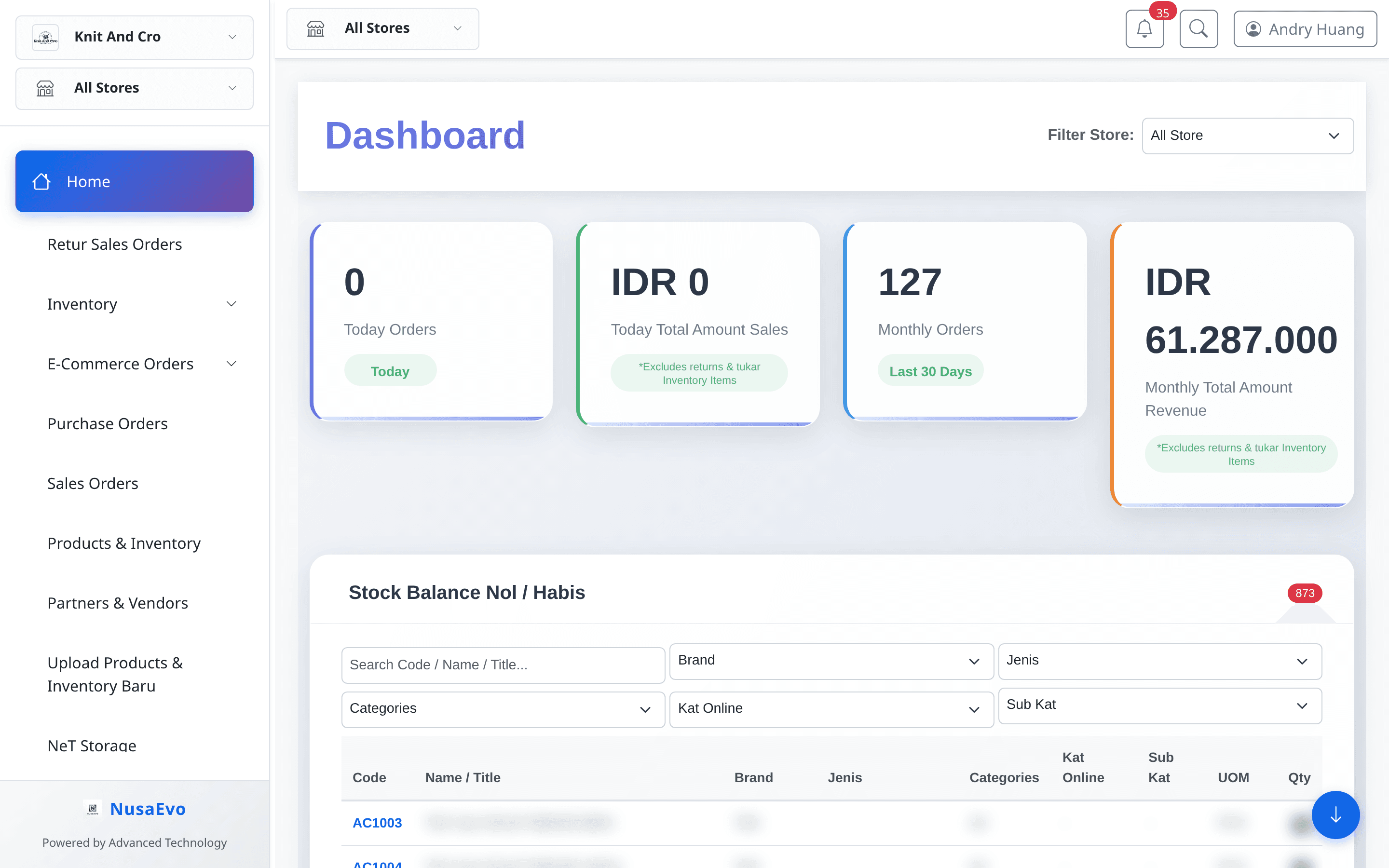 Knit and Cro Pluit • Yarn Store System