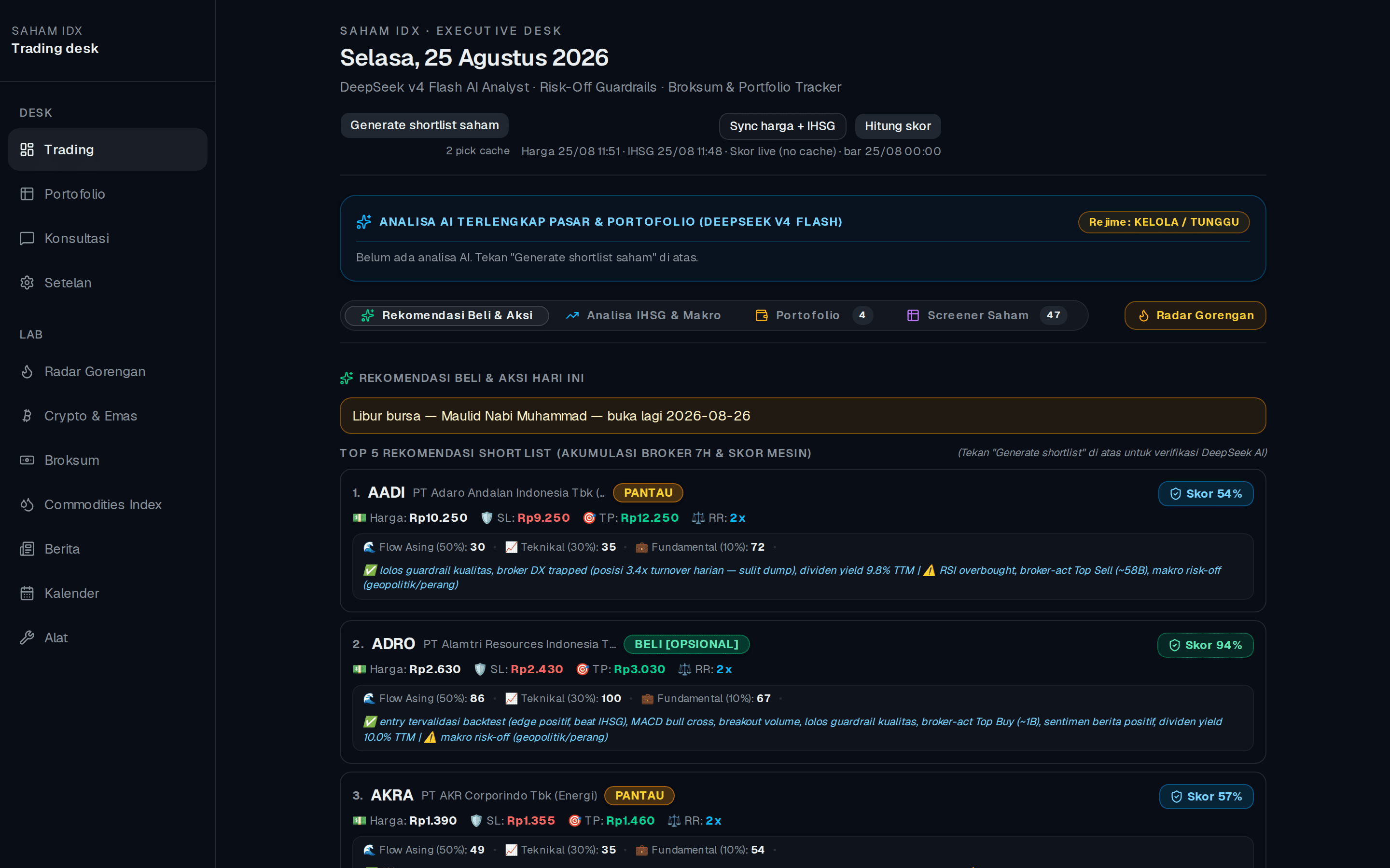 AI Stock Portfolio Manager